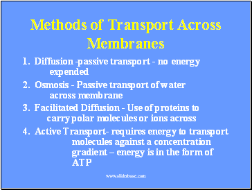 Methods of Transport Across Membranes