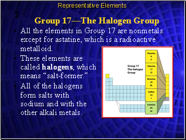 Group 17—The Halogen Group