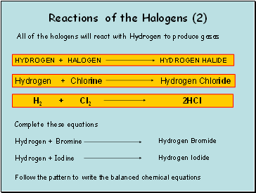Reactions of the Halogens (2)