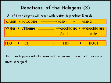 Reactions of the Halogens (3)