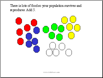 There is lots of food so your population survives and reproduces. Add 5.