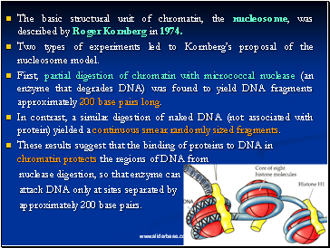 The basic structural unit of chromatin, the nucleosome, was described by Roger Kornberg in 1974.