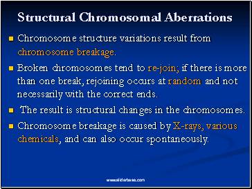 Structural Chromosomal Aberrations