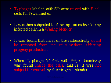 T2 phages labeled with S35 were mixed with E.coli cells for few minutes.