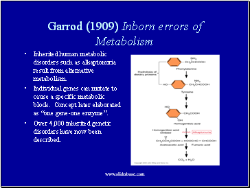 Garrod (1909) Inborn errors of Metabolism