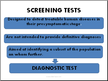 Screening Tests