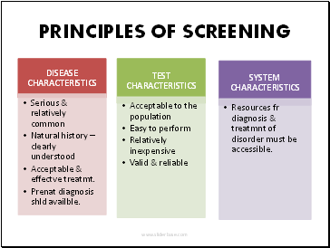 Principles Of Screening