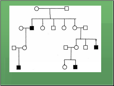 Autosomal recessive