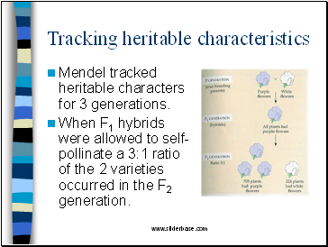 Tracking heritable characteristics