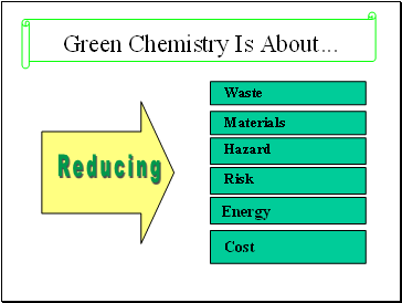 Green Chemistry Is About .