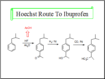 Green Chemistry