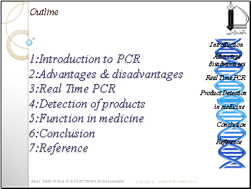 1:Introduction to PCR 2:Advantages & disadvantages 3:Real Time PCR 4:Detection of products 5:Function in medicine 6:Conclusion 7:Reference