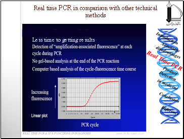 Real time PCR in comparison with other technical methods