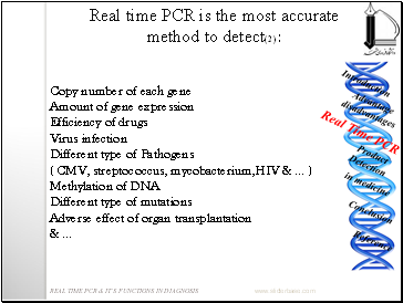 Real time PCR is the most accurate method to detect(2) :