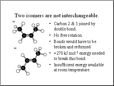 Two isomers are not interchangeable.