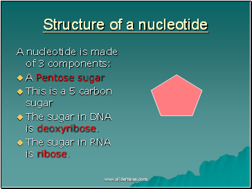 AS Biology. Gnetic control of protein structure and function