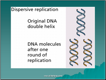 AS Biology. Gnetic control of protein structure and function