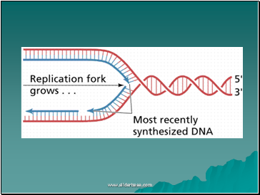 AS Biology. Gnetic control of protein structure and function