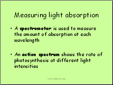 Measuring light absorption