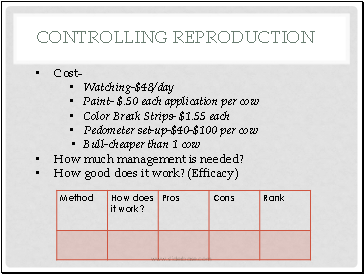 Controlling Reproduction