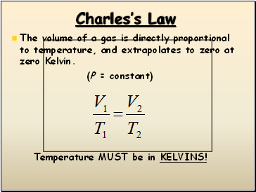Charles’s Law