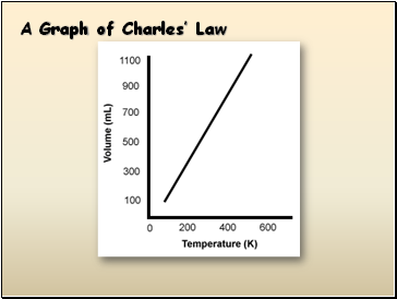 law and legal business