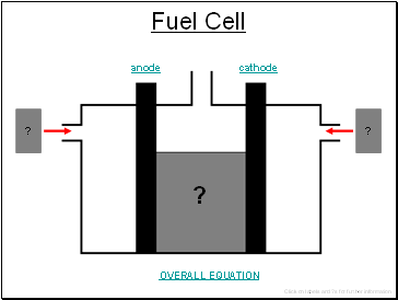 Fuel Cell