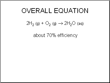 Overall equation