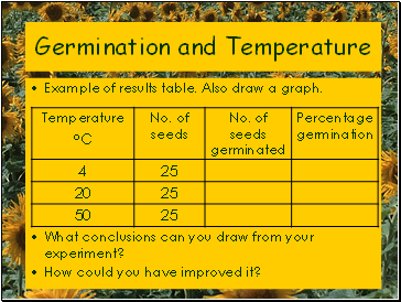 Germination and Temperature