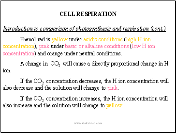 CELL RESPIRATION