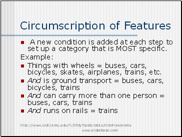 Circumscription of Features