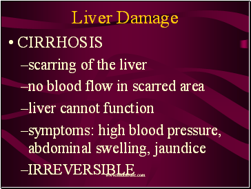 Liver Damage