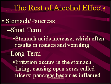 Liver Damage