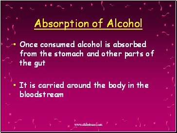 Absorption of Alcohol