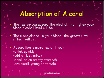 Absorption of Alcohol