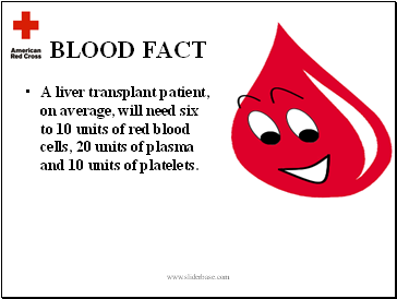 Blood Fact