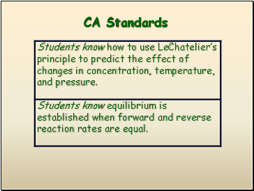 CA Standards