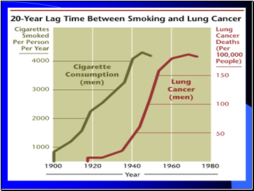 Some more statistics