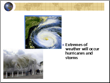 Extremes of weather will occur hurricanes and storms
