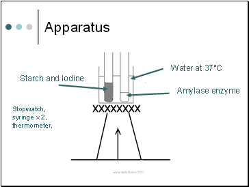 Apparatus