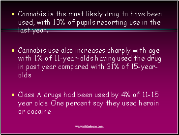 Cannabis is the most likely drug to have been used, with 13% of pupils reporting use in the last year.