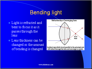 Bending light