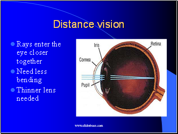 Distance vision