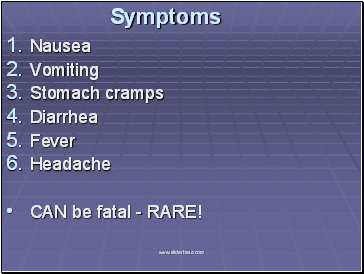 Symptoms