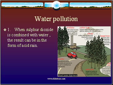 Water pollution