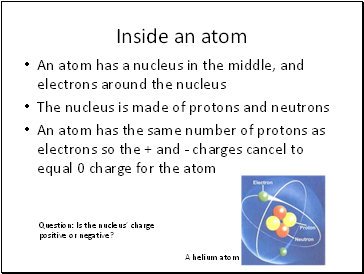 Inside an atom