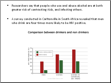 Researchers say that people who use and abuse alcohol are at both greater risk of contracting Aids, and infecting others.