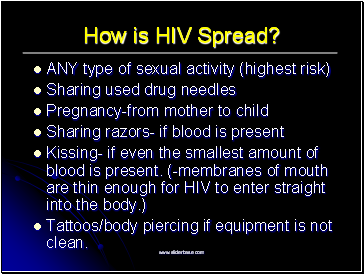 How is HIV Spread?