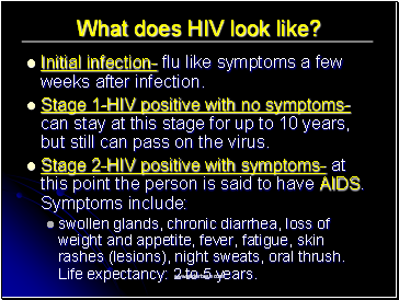 What does HIV look like?