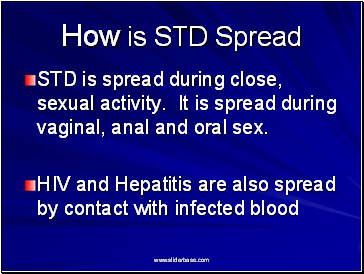 How is STD Spread